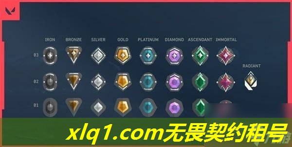 无畏契约奇点2.0租号-无畏契约国服官方网站 无畏契约奇点2.0租号-无畏契约国服官方网站