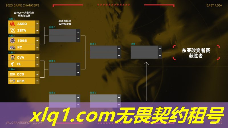 租号玩无畏契约怎么上号-无畏契约有手游吗 租号玩无畏契约怎么上号-无畏契约有手游吗